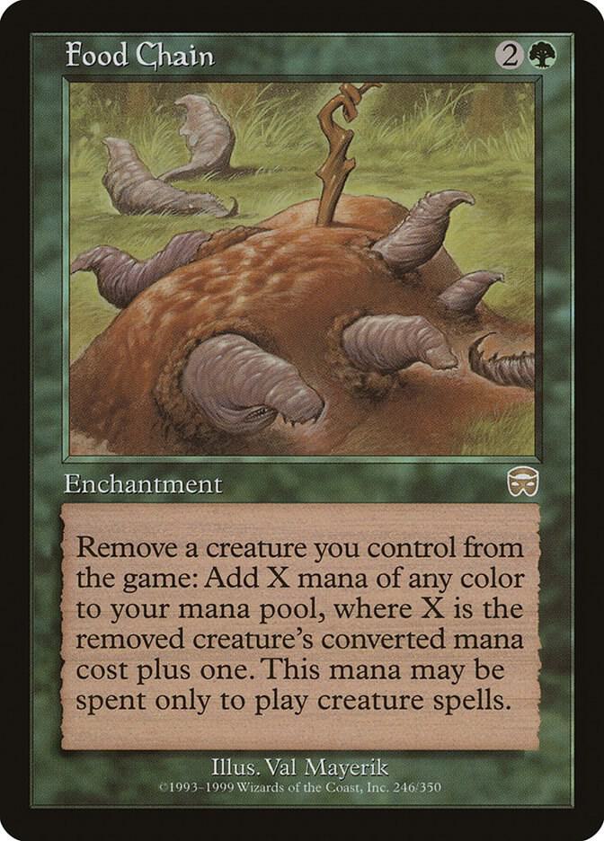 Food Chain : 246